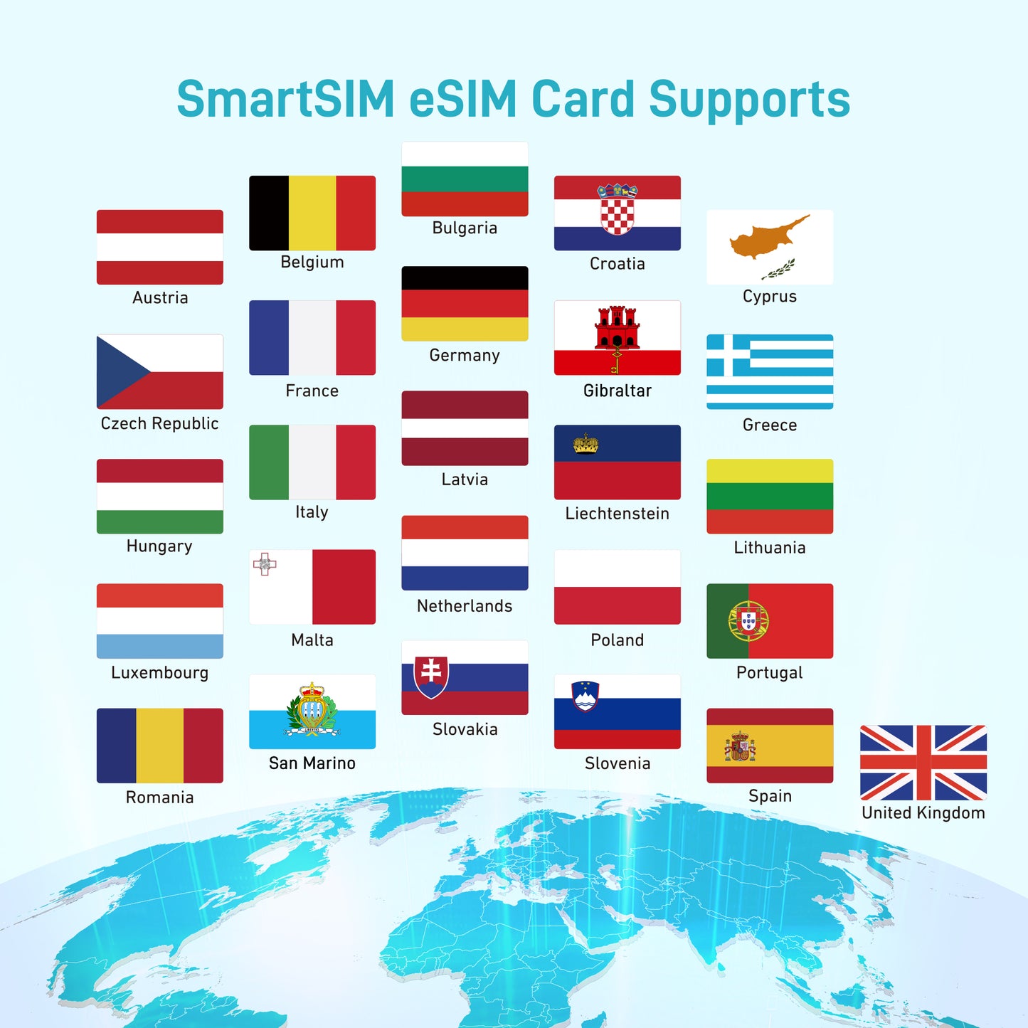 SmartSIM eSIM | Europe & UK | 60GB 30Days | 50 Mins calls | 100 SMS | Automatic activation
