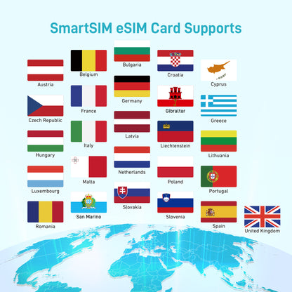 SmartSIM eSIM | Europe & UK | 60GB 30Days | 50 Mins calls | 100 SMS | Automatic activation