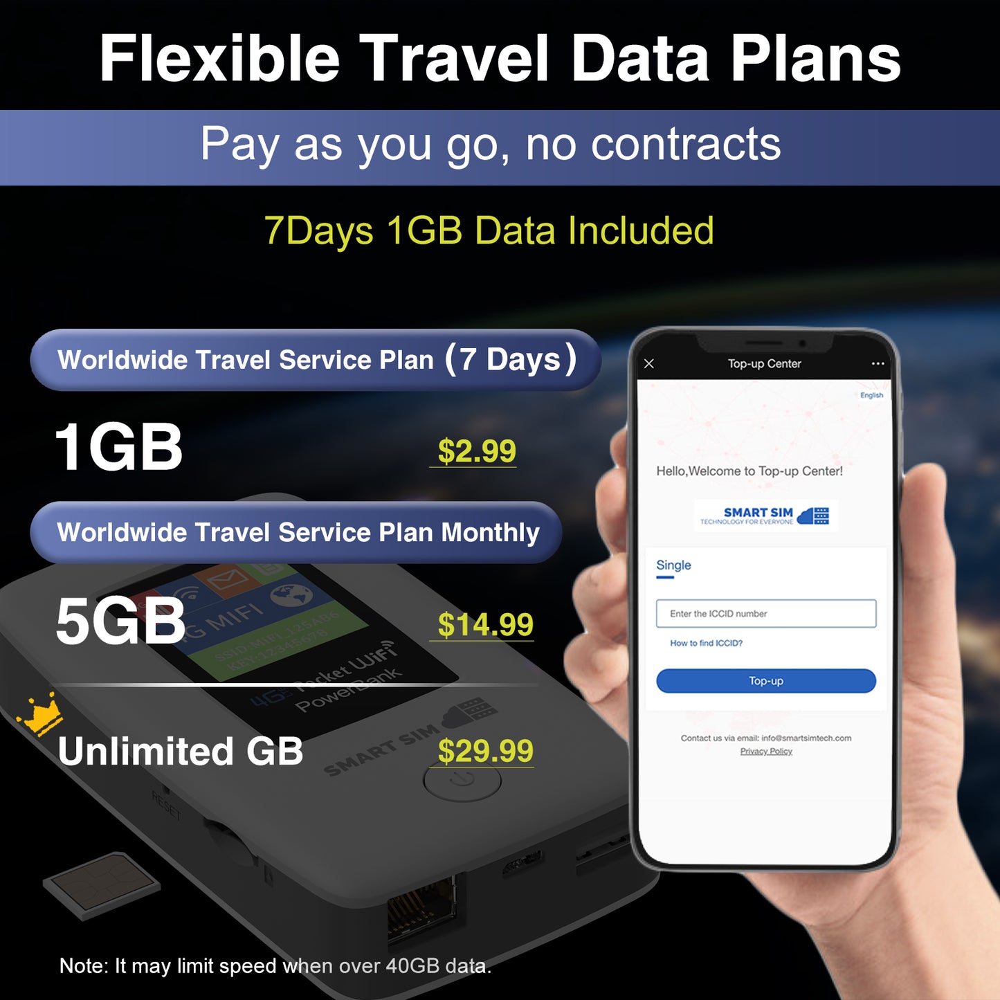 4G LTE WiFi Mobile Hotspot