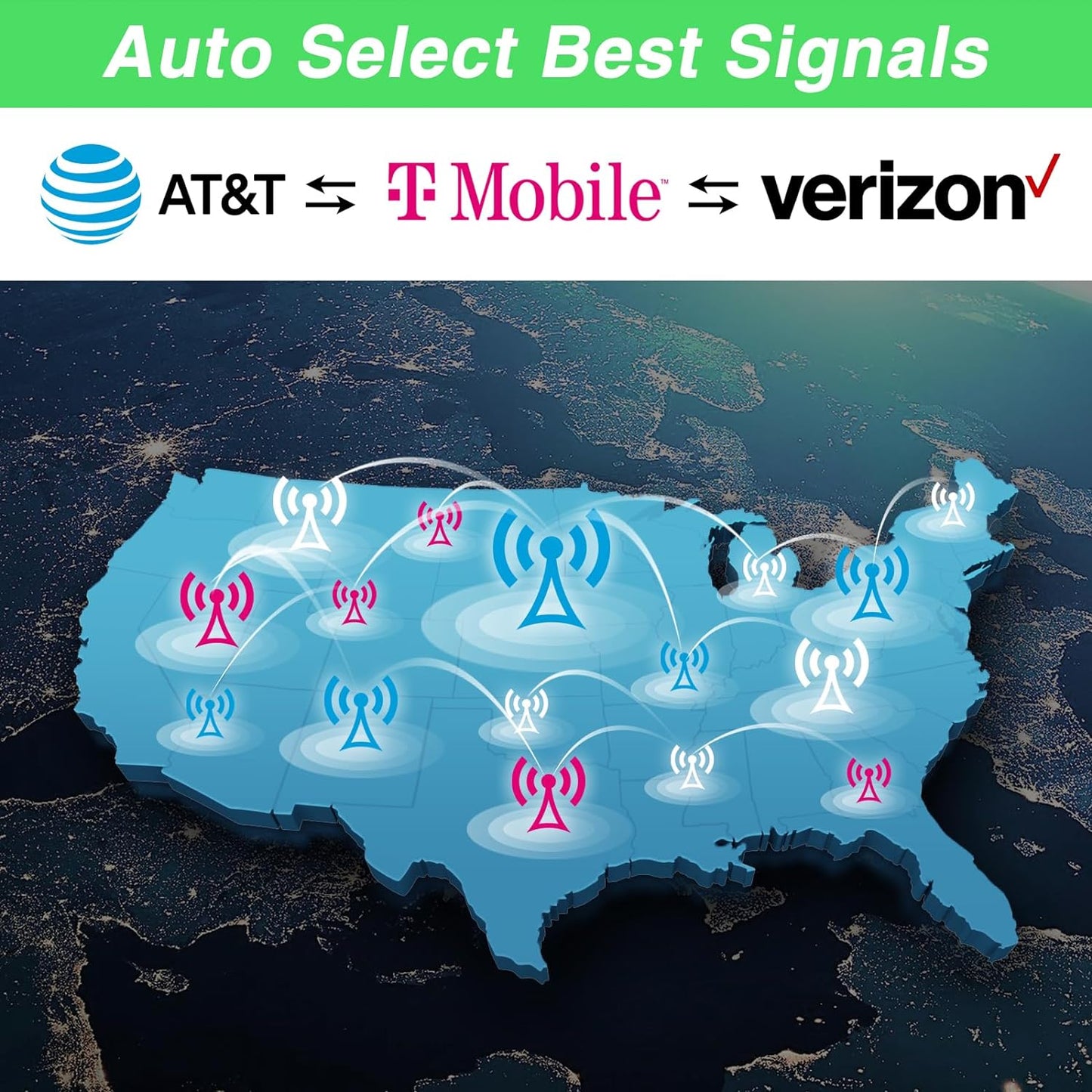 Prepaid Data SIM|Free 100MB |For Camera